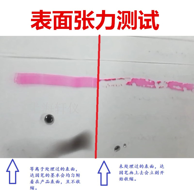 PMMA表面处理