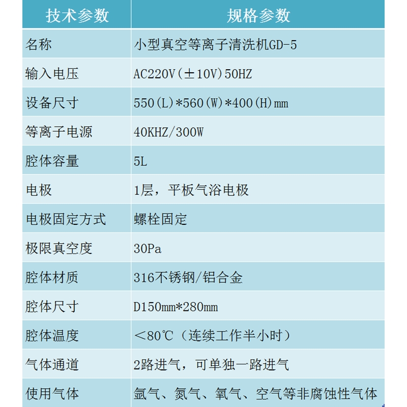 5L小型等离子清洗机参数