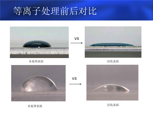 等离子处理前后对比 等离子处理前后对比