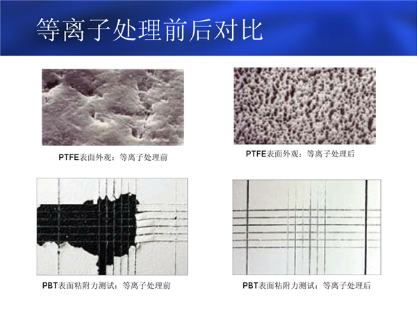 等离子处理前后对比 等离子处理前后对比