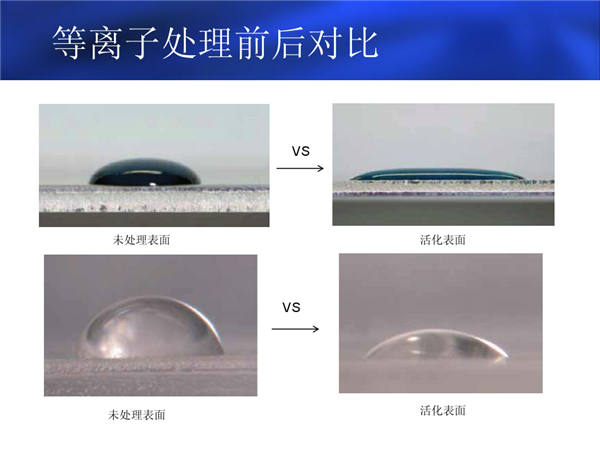 等离子表面处理对比图
