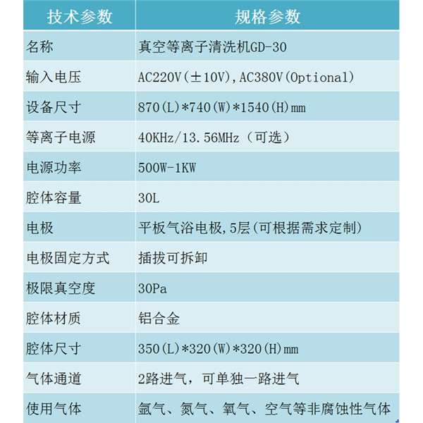工业真空等离子清洗机