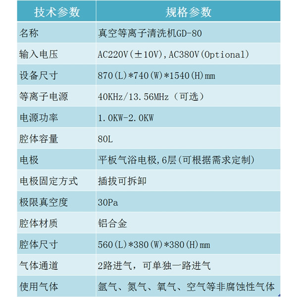 GD-80工业等离子清洗机